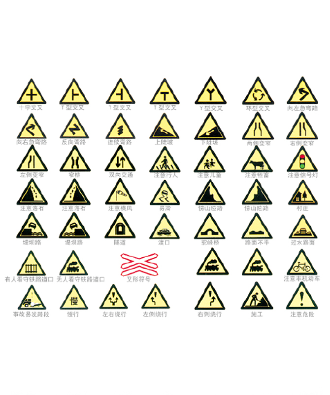 Comhartha rabhaidh Comharthaí rabhaidh tráchta